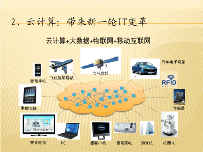 大时尼奇小学2015年第一期信息技术简报 互联网信息技术开发