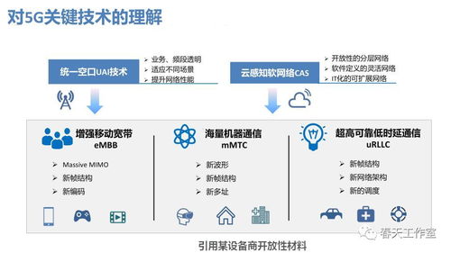 5G启动第四次工业革命 技术特点及其在工业互联网与智能制造中的未来展望