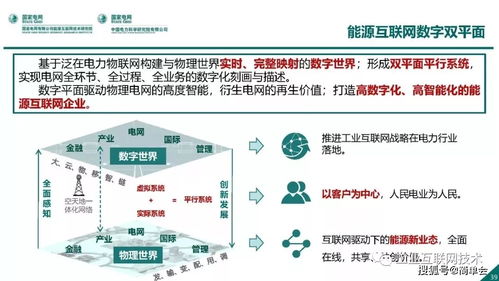 能源互联网技术架构 基于互联网信息技术的开发路径
