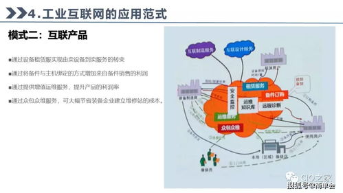 工业互联网的发展与技术应用